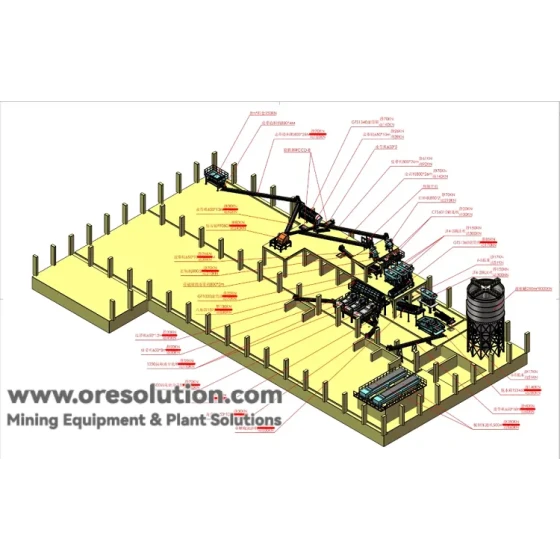 Solusi Total untuk Pemisahan Logam dari Abu Dasar Insinerasi